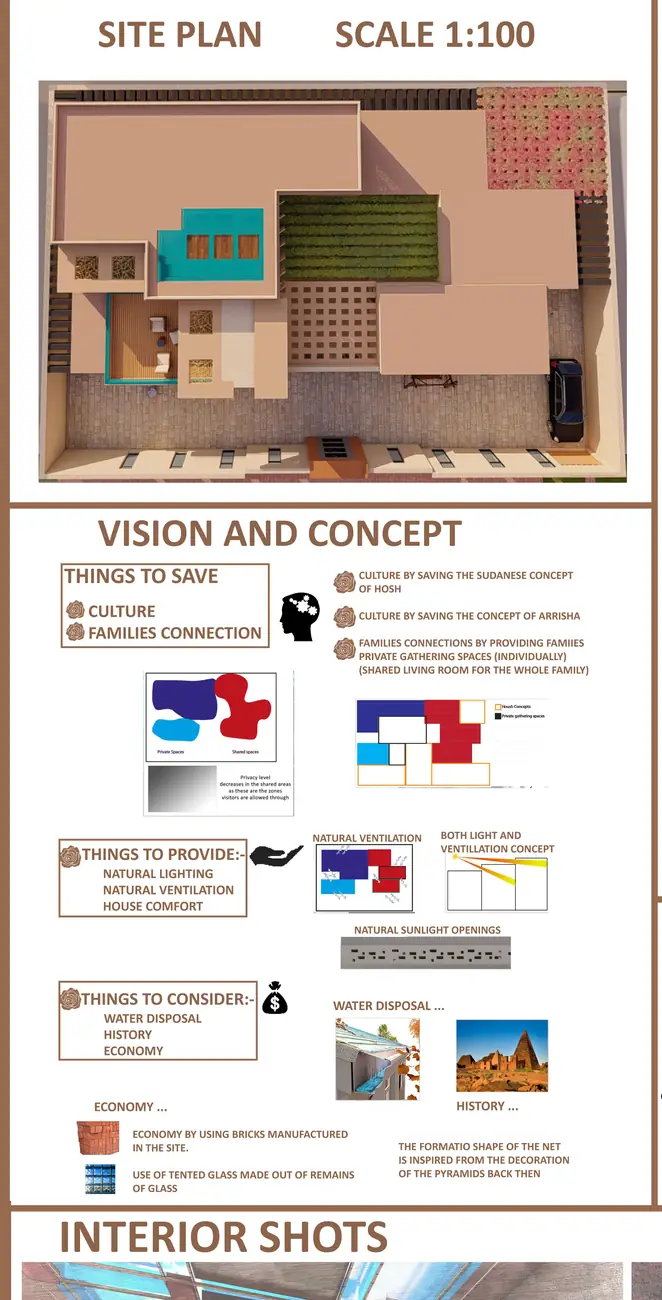 Site Plan, Vision and Concept