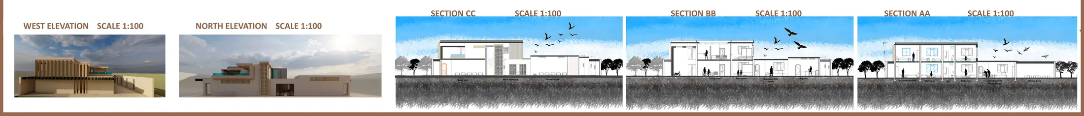 Elevations and Sections