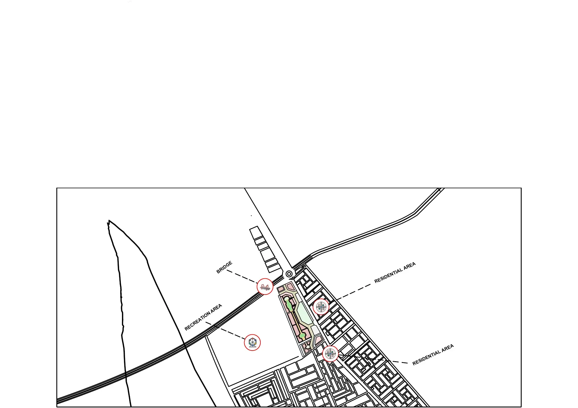 Surroundings