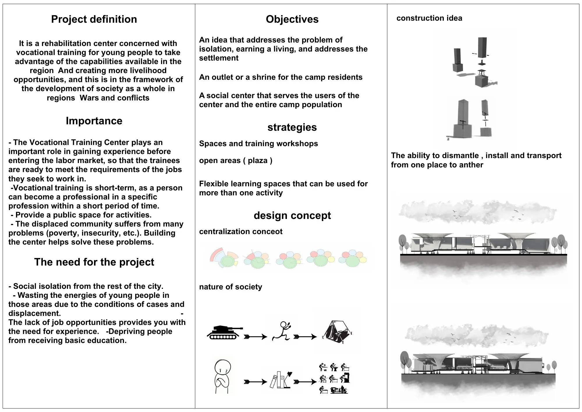 Project Sheet